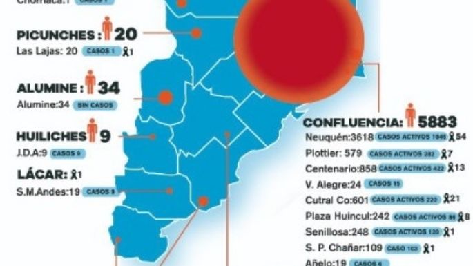 Coronavirus en Neuquén: la postal actual de la pandemia