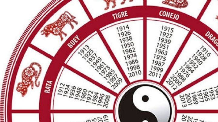 Horóscopo chino: los signos que vivirán grandes sorpresas en el mes de agosto