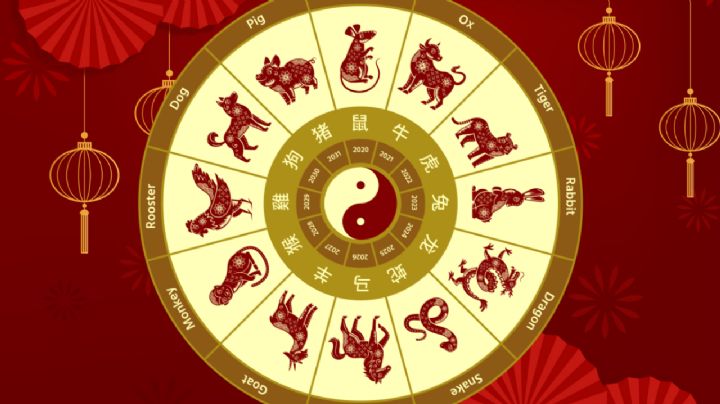 Horóscopo chino: los signos que deberían tener más cuidado con el dinero y por qué