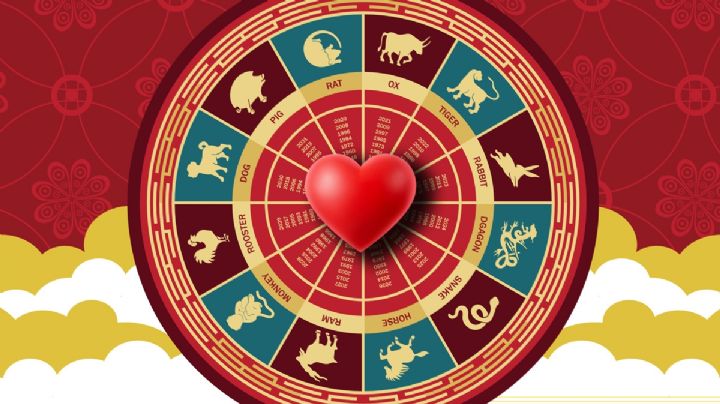 Horóscopo chino: las sorpresas que podrían recibir los signos en el amor