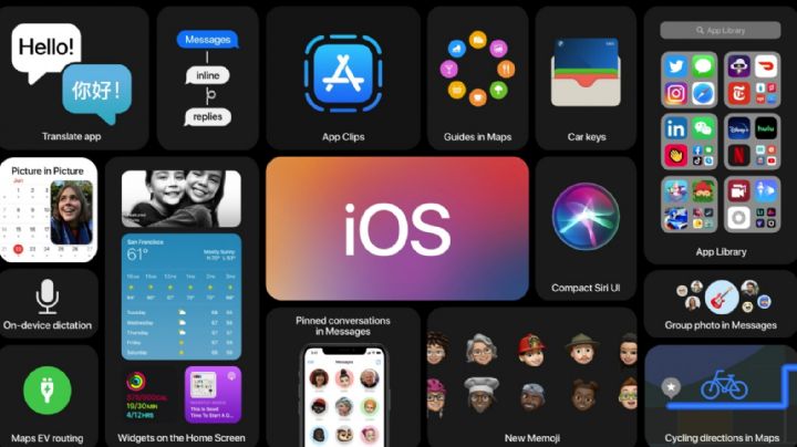 iOS 14: las claves del nuevo sistema operativo que Apple sumará a iPhone