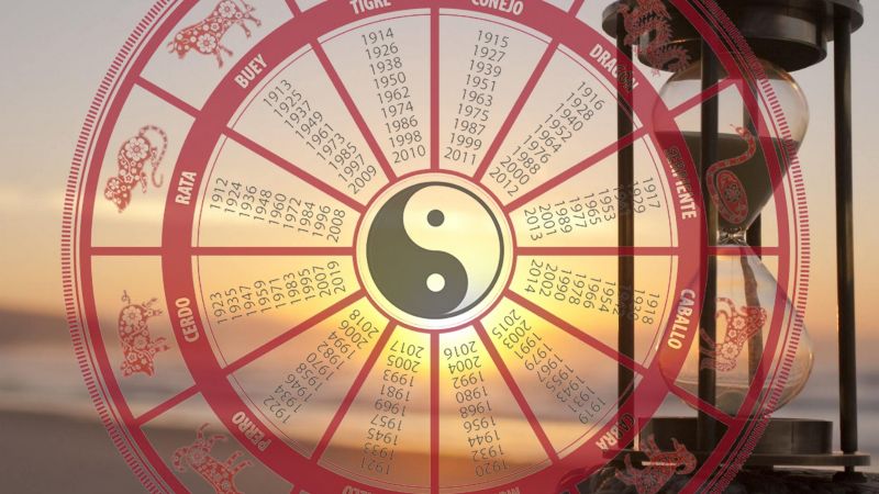 Para tener en cuenta: cuáles son los signos del Horóscopo chino que nunca quebrantarán una promesa
