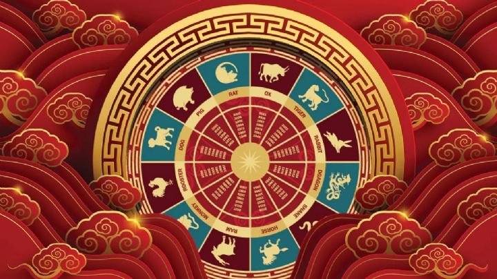 Horóscopo chino: cuál de los signos cumplirá todos sus deseos en 2023