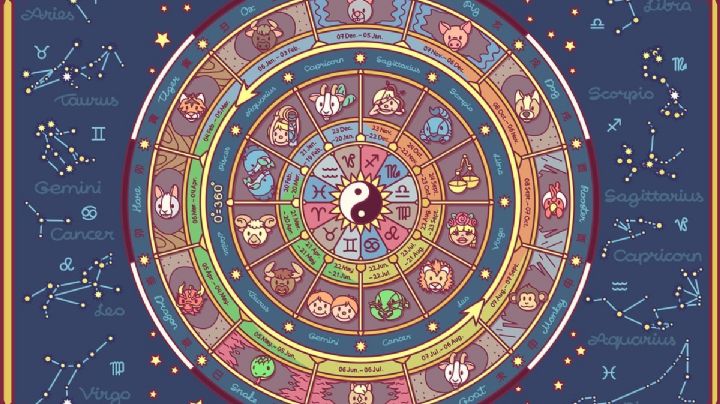 Horóscopo chino: qué depara el Zodiaco para cada signo durante el fin de semana