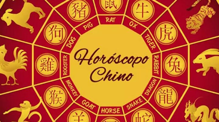 Horóscopo chino: a no perder de vista lo que ocurrirá este sábado 19 de marzo