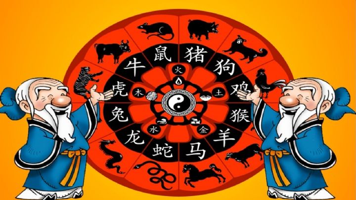 Horóscopo chino: cuáles son los signos menos celosos del zodiaco